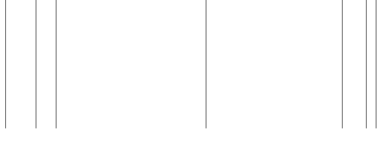 Barogramm
